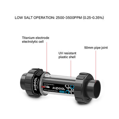 120-360 ml/H Sod.Hypo.Equivalent Χλωριωτής Ηλεκτρολύσεως Αλμυρού Νερού για πισίνα